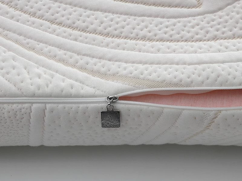 如何選擇側睡枕或記憶枕？