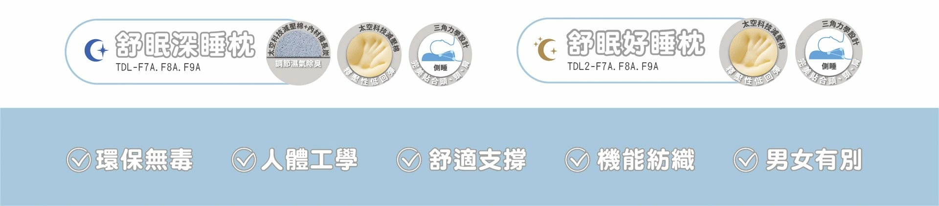 振興5倍新品上市 買MIT逗陣挺台灣 舒眠枕