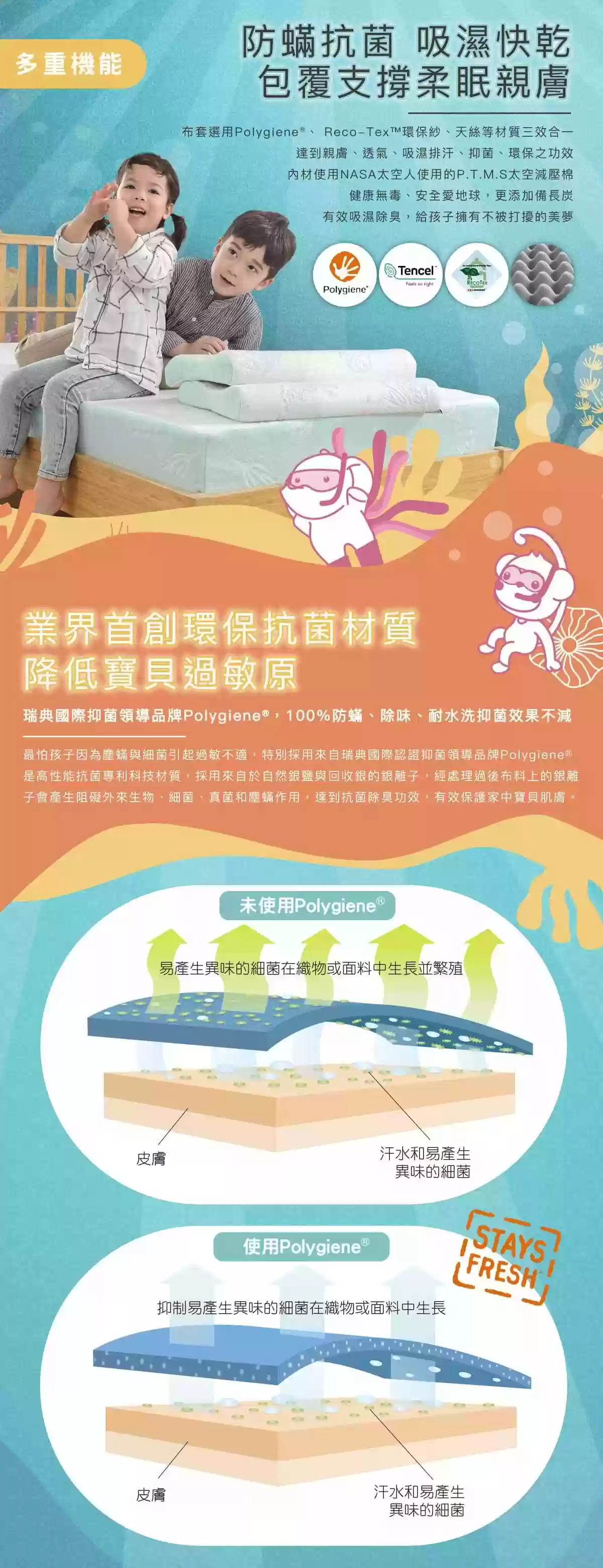 防蟎抗菌 吸濕快乾 包覆支撐柔眠親膚