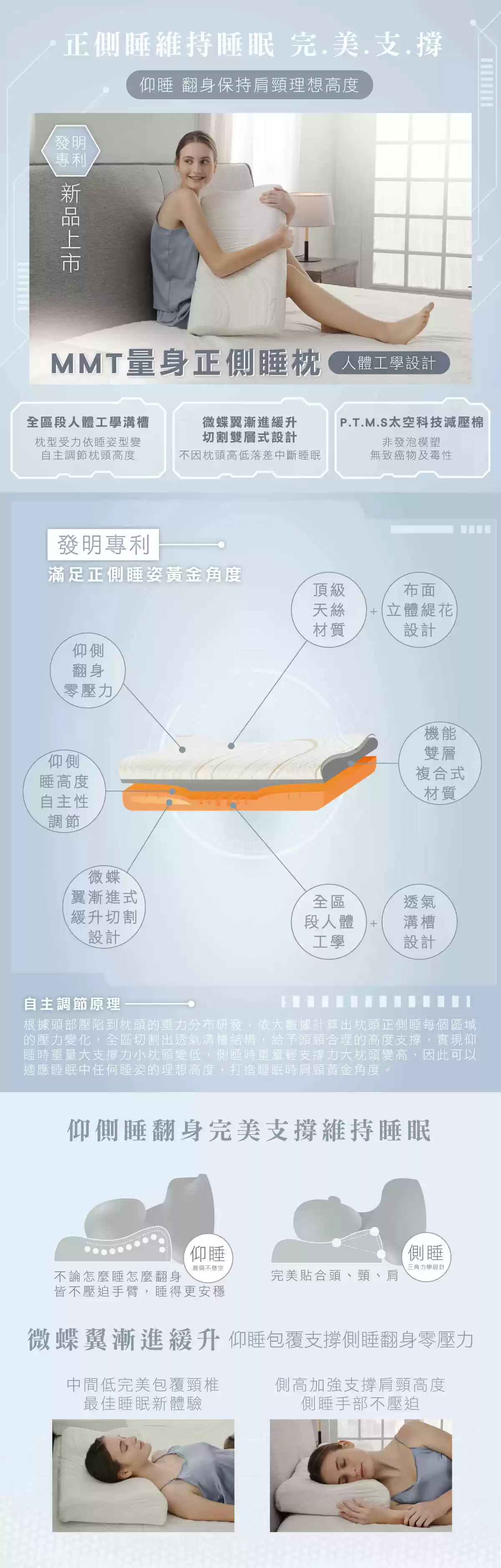 仰側睡翻身 零壓力好眠