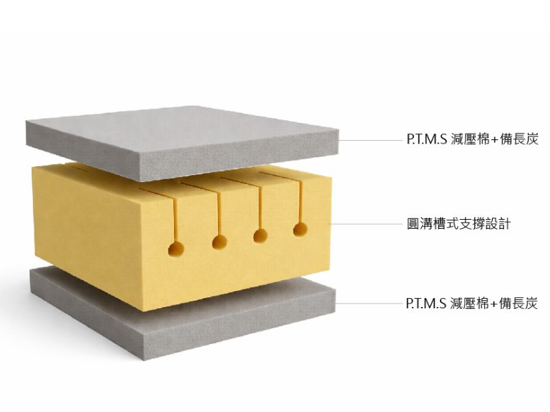 希臘風情紓壓床22cm