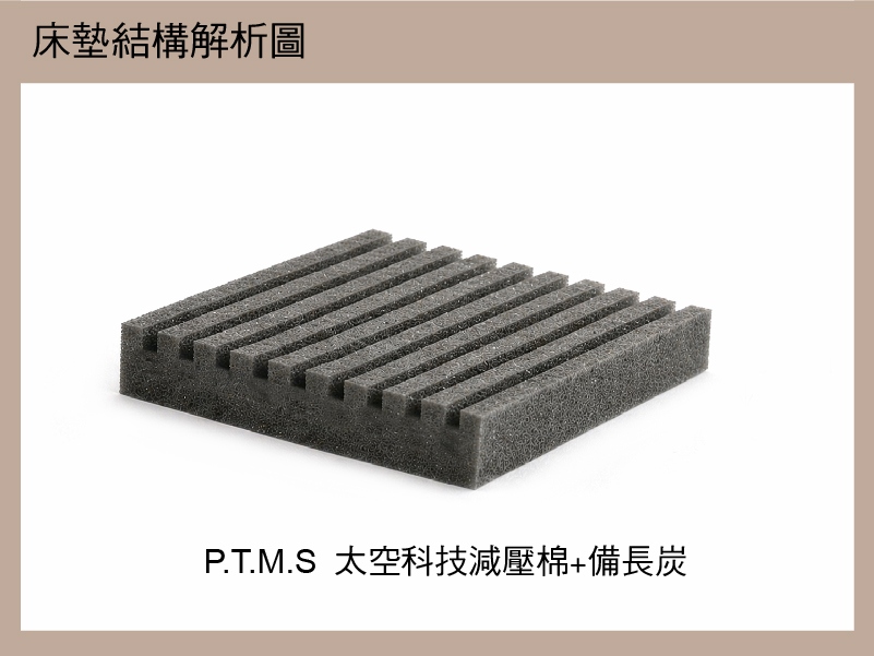 希臘風情紓壓薄墊7cm