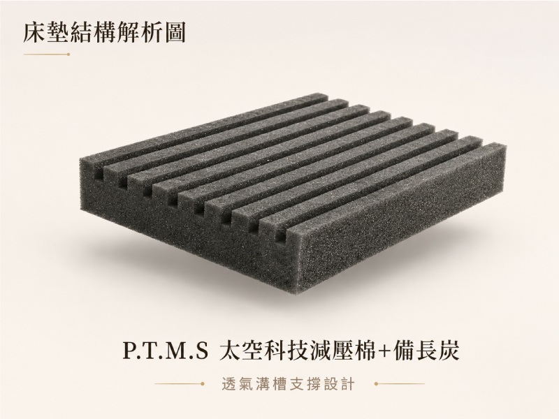 葉蔓緣雙面兩用紓壓床7cm 葉蔓緣雙面兩用紓壓床7cm