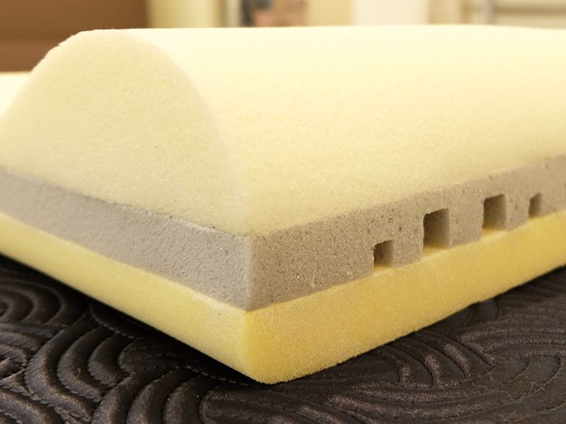 葉涓悠然MMT人體工學設計側睡優化枕