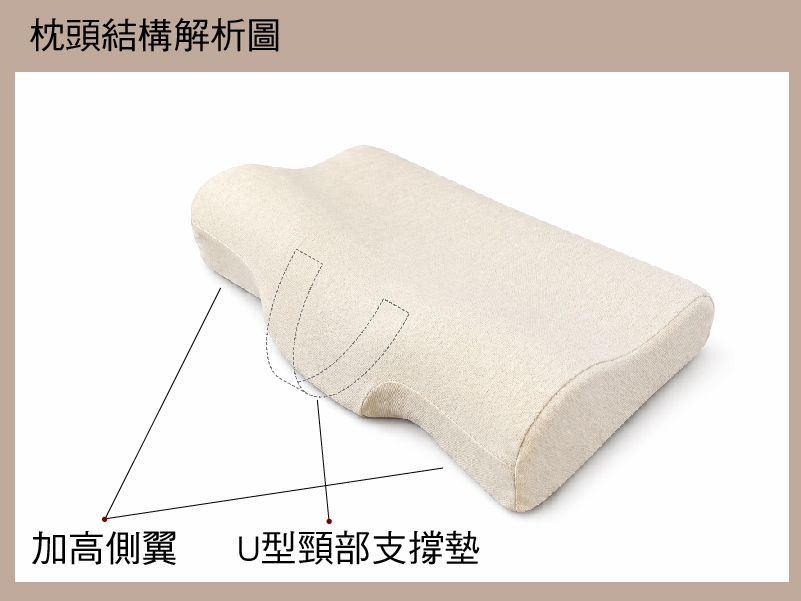 希臘蓋婭U型健康枕