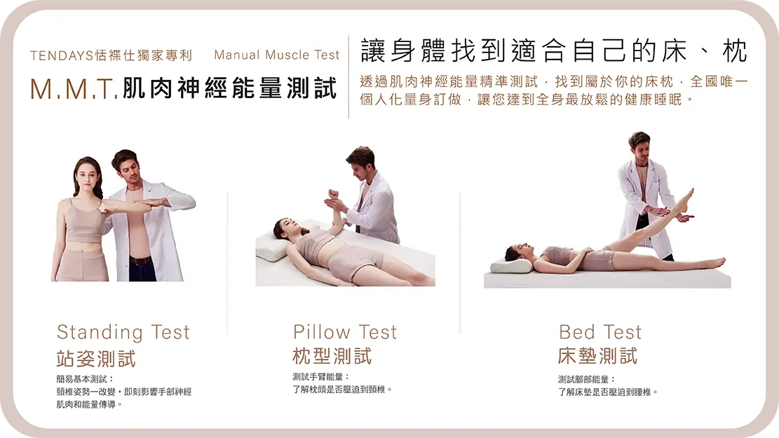 用專業失眠度量表,測出你的睡眠狀態! 用專業失眠度量表,測出你的睡眠狀態!