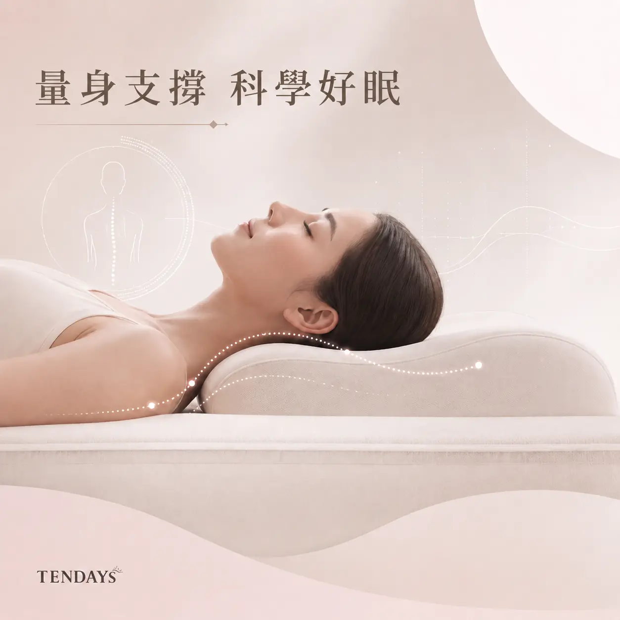 人體工學與 M.M.T. 睡眠測試有什麼關係？