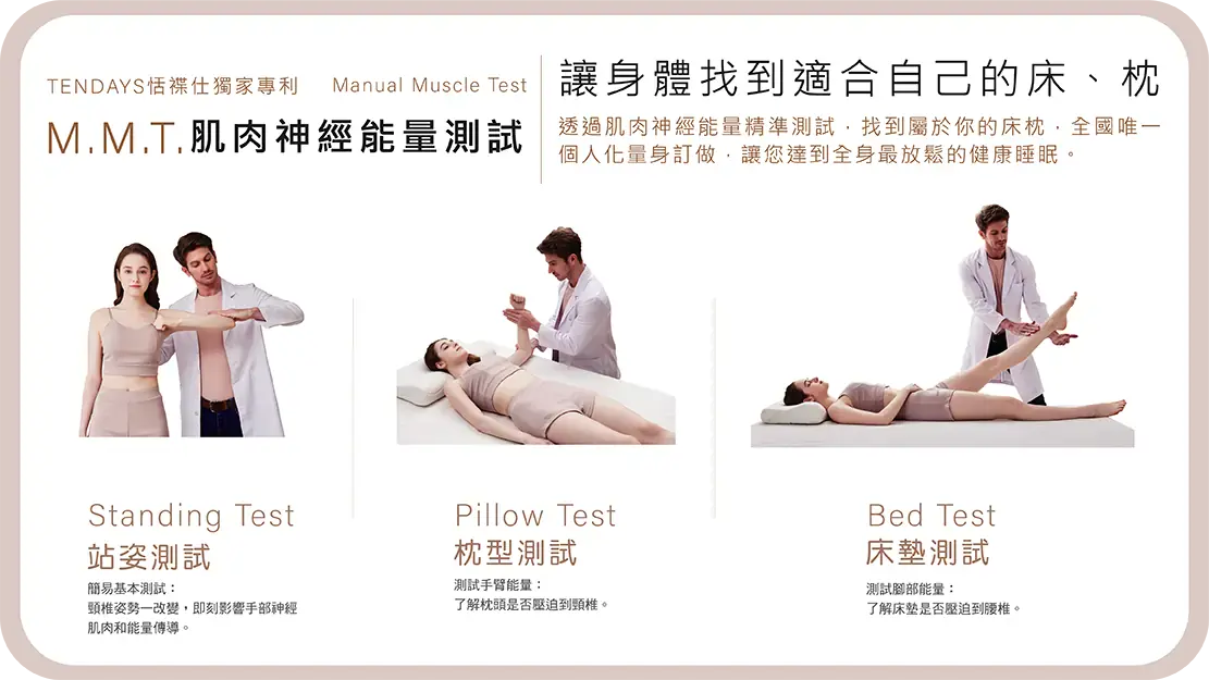 台灣健康睡眠領導品牌TENDAYS：揭秘獲陽明大學與 UCLA雙重實證的護脊床墊與枕頭