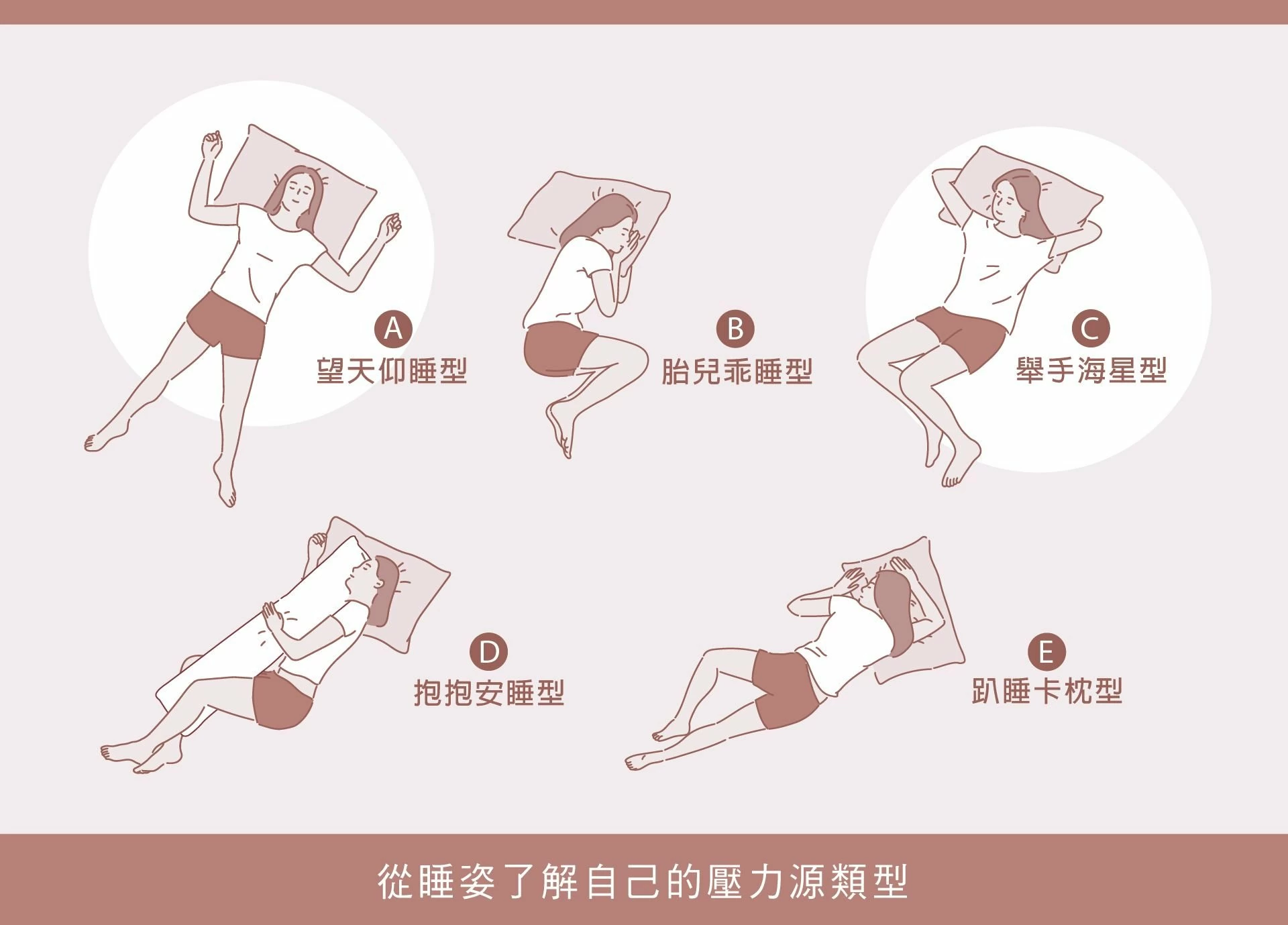 準到爆炸 ! 從睡姿了解自己的隱藏性格與壓力源類型